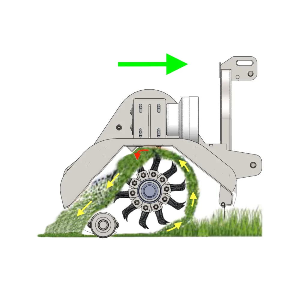 Malčer za traktor s bočnim pomakom DELEKS LINCIONE140 SP i SPH – 140 cm — slika 13 od 15