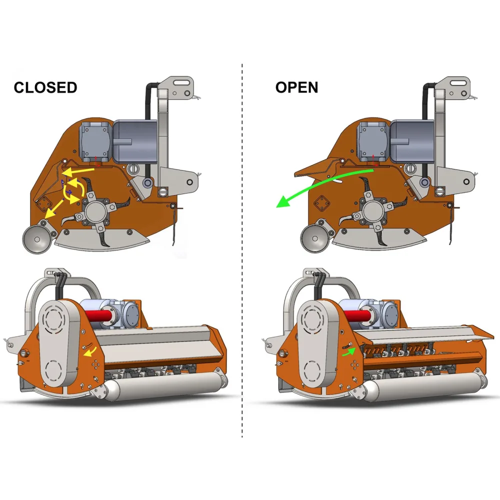 Malčer za traktor DELEKS LEOPARD140 – 140 cm — slika 11 od 15