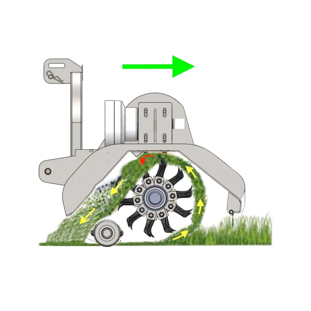 Reverzibilni malčer za traktor s bočnim pomakom DELEKS LINCIONE160 SPREV i SPHREV – 160 cm — slika 14 od 15