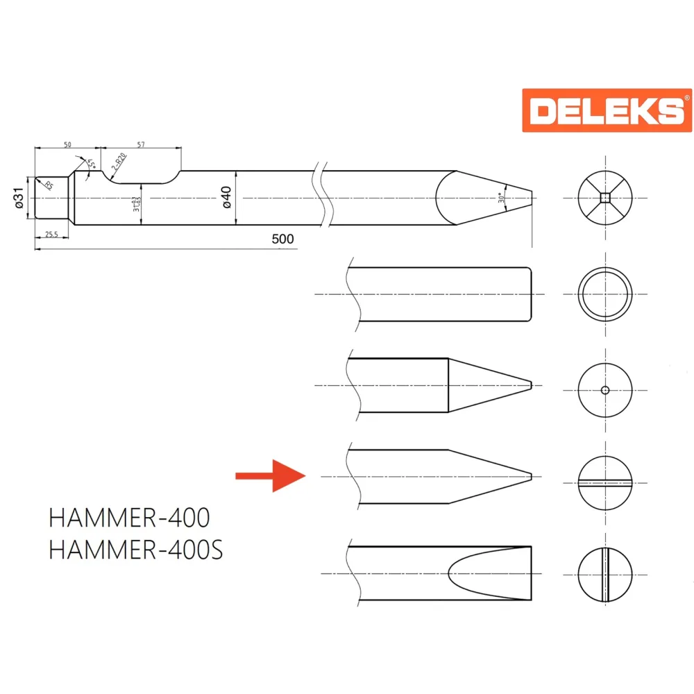 Plosnato dlijeto (uzdužno) za hidraulični čekić DELEKS HAMMER400CHISEL4 — slika 2 od 2