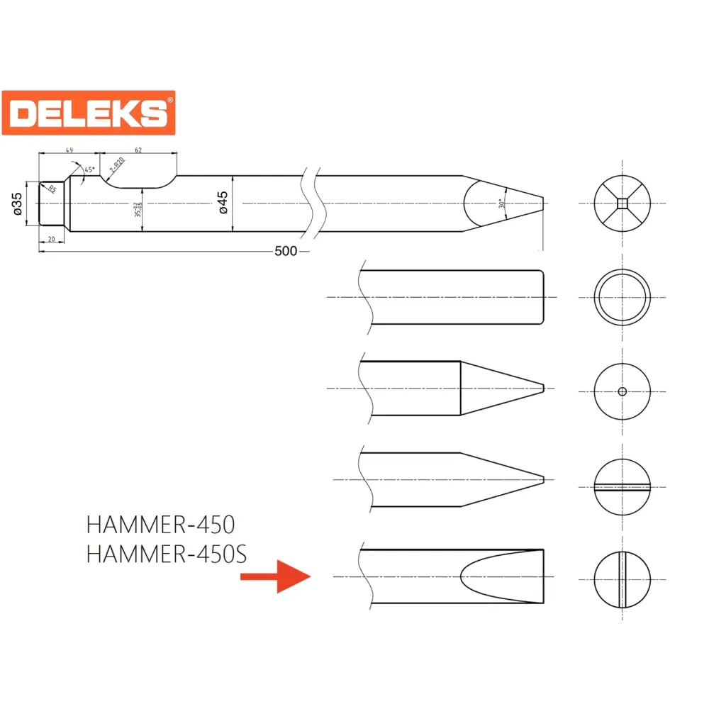 Plosnato dlijeto (poprečno) za hidraulični čekić DELEKS HAMMER450CHISEL5 — slika 2 od 2